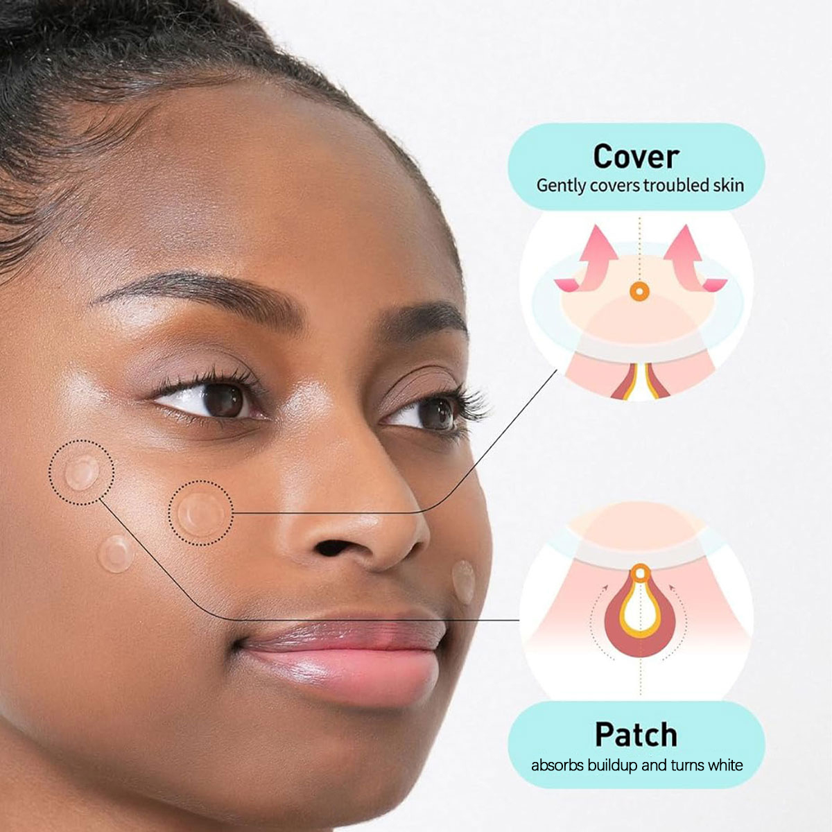Olive Young Care Plus Spot Cov - Makeup And Beauty 评论和价格